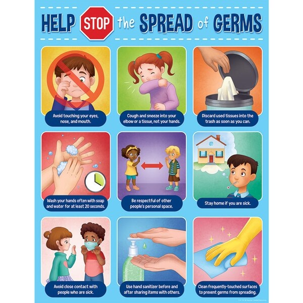 Help Stop the Spread of Germs Chart, 17" x 19" 17" x 19" Overstock